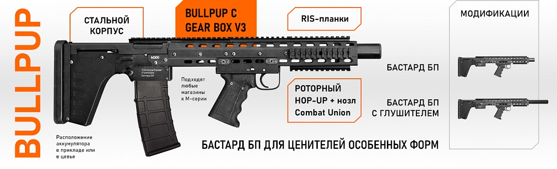 БАСТАРД БП. Первый российский bullpup для страйкбола