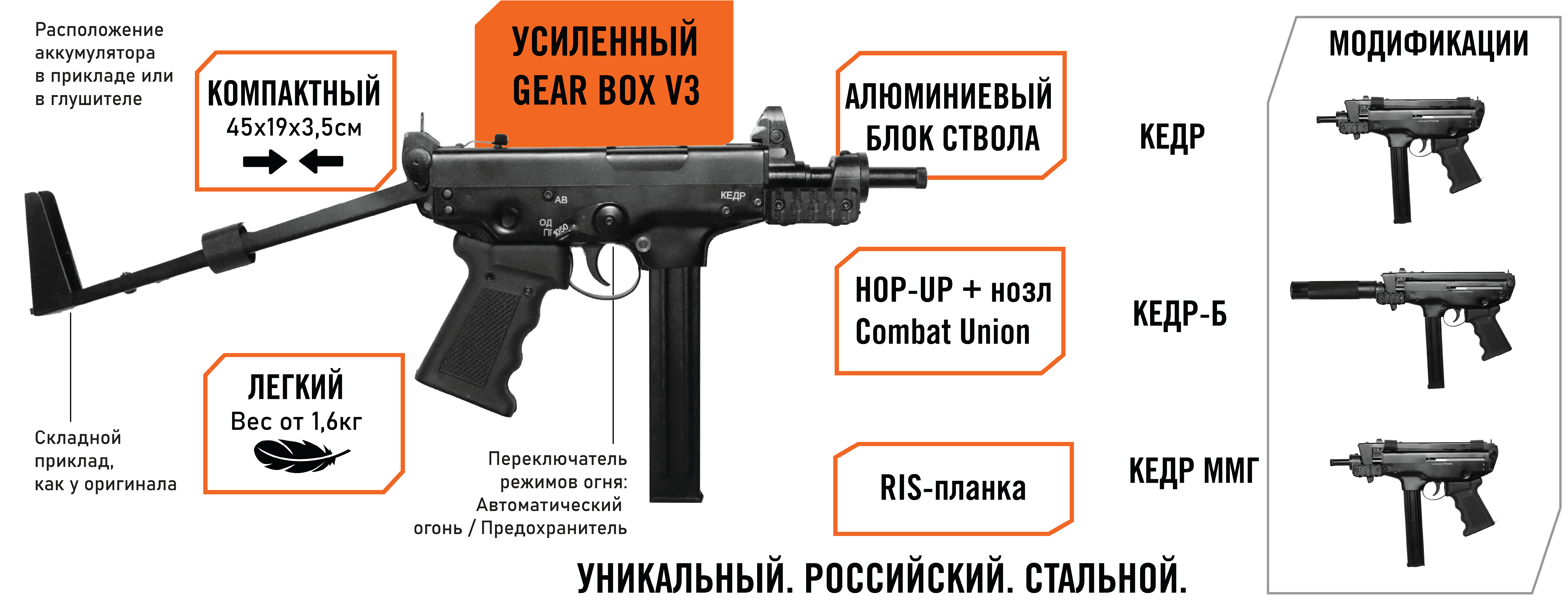 КЕДР. Страйкбольный пистолет-пулемёт